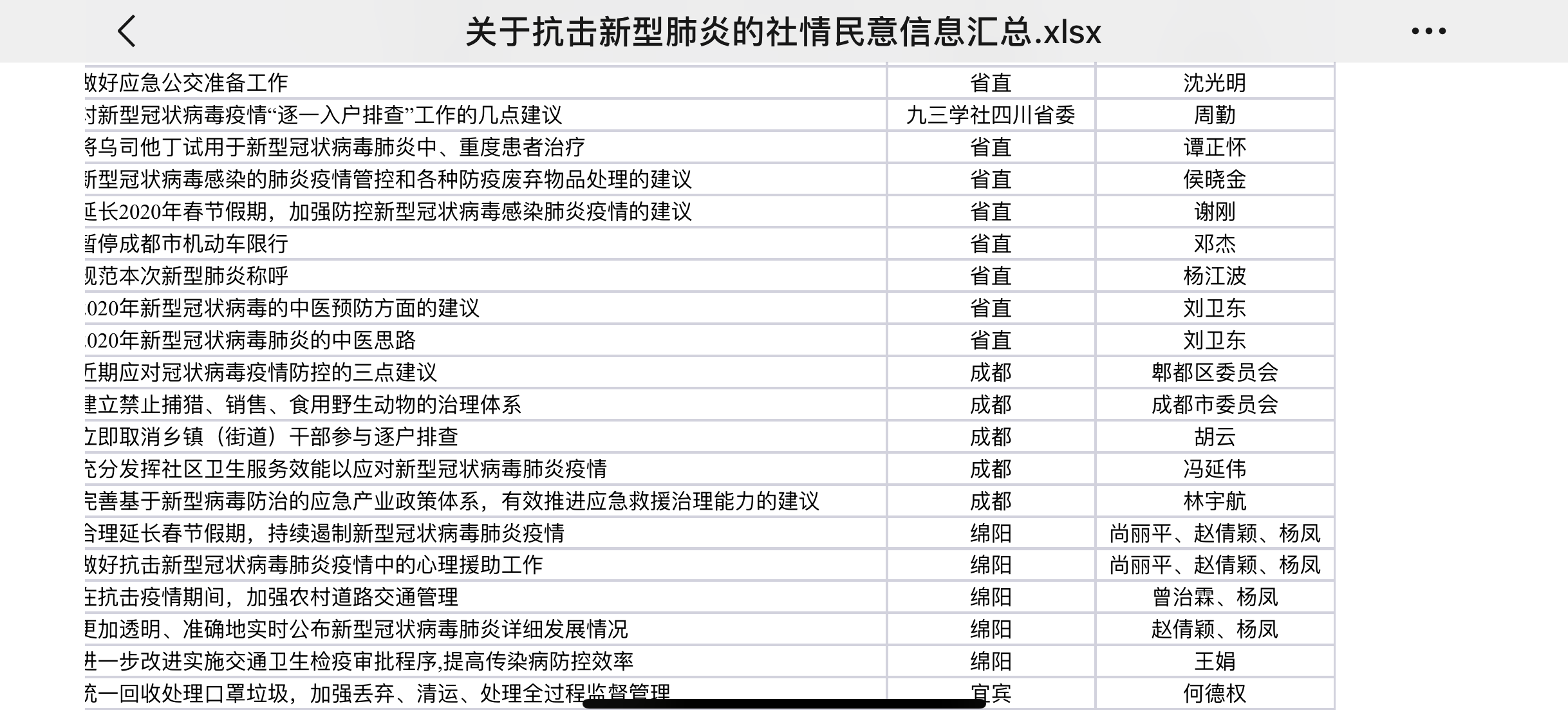 全省社员积极建言献策.png